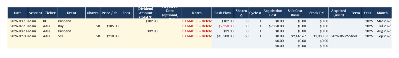 Stock and Dividends tab with dividend, buy and sell events, cash flow, cycle number, stock P/L and short or long-term term
